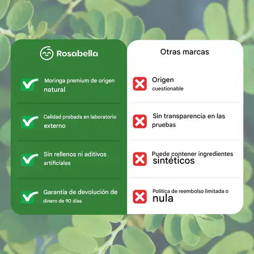 Moringa Rosabella: Reduce el cortisol de forma natural para ayudar a restaurar el equilibrio interno y externo.